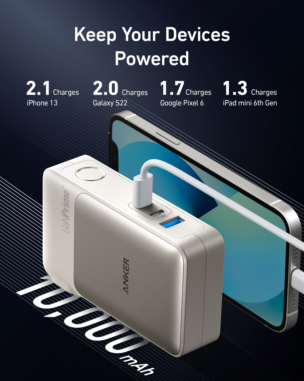 Anker <b>733</b> Power Bank (GaNPrime PowerCore 65W)