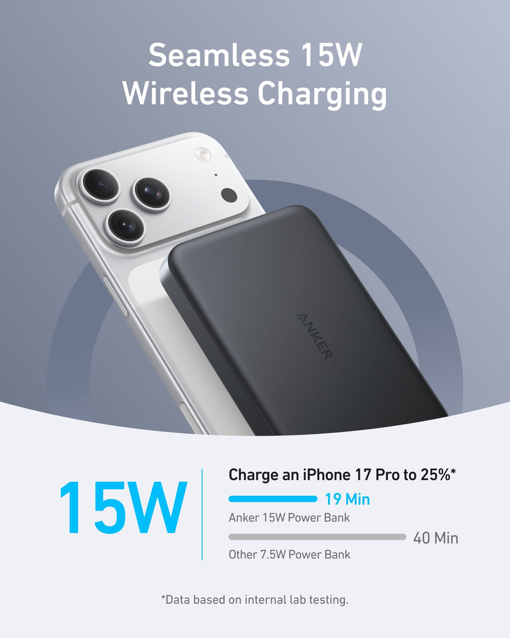 Anker MagGo Power Bank (10K, Slim) and Anker Nano Power Bank (5K, MagGo, Slim)