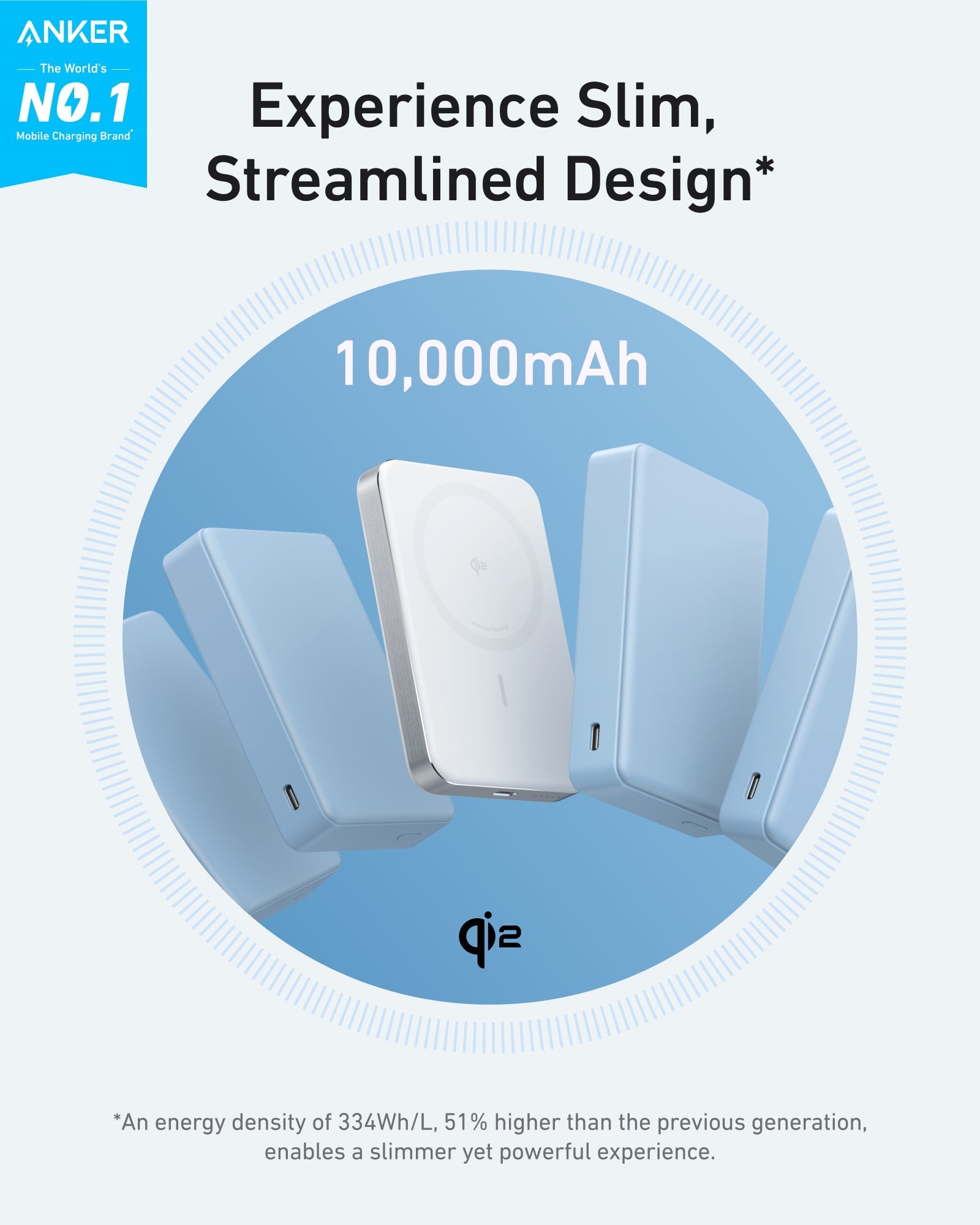 Anker MagGo Power Bank (10K, Slim) and Anker Nano Charger (20W)