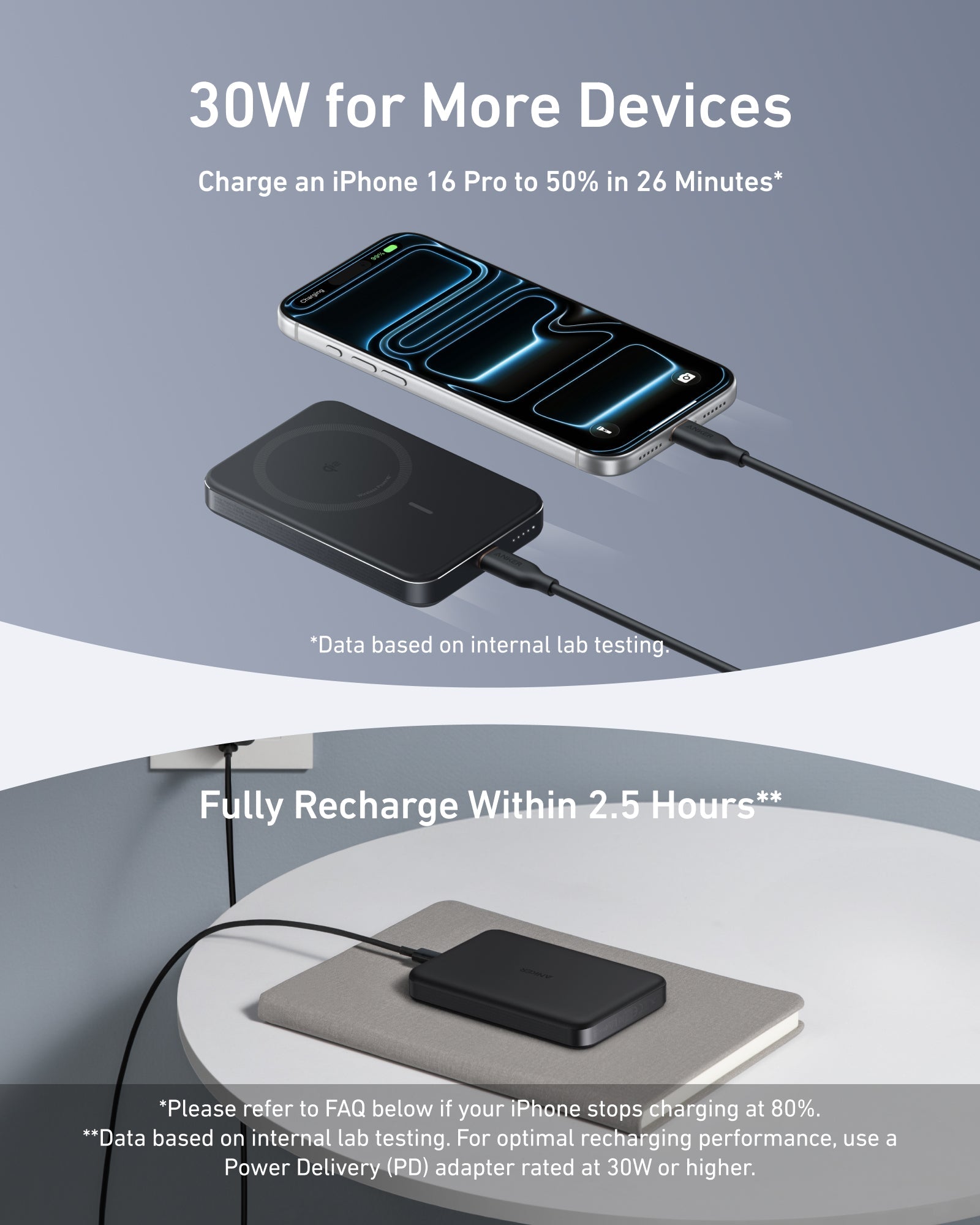 Anker MagGo Power Bank (10K, Slim) and Anker Nano Power Bank (5K, MagGo, Slim)