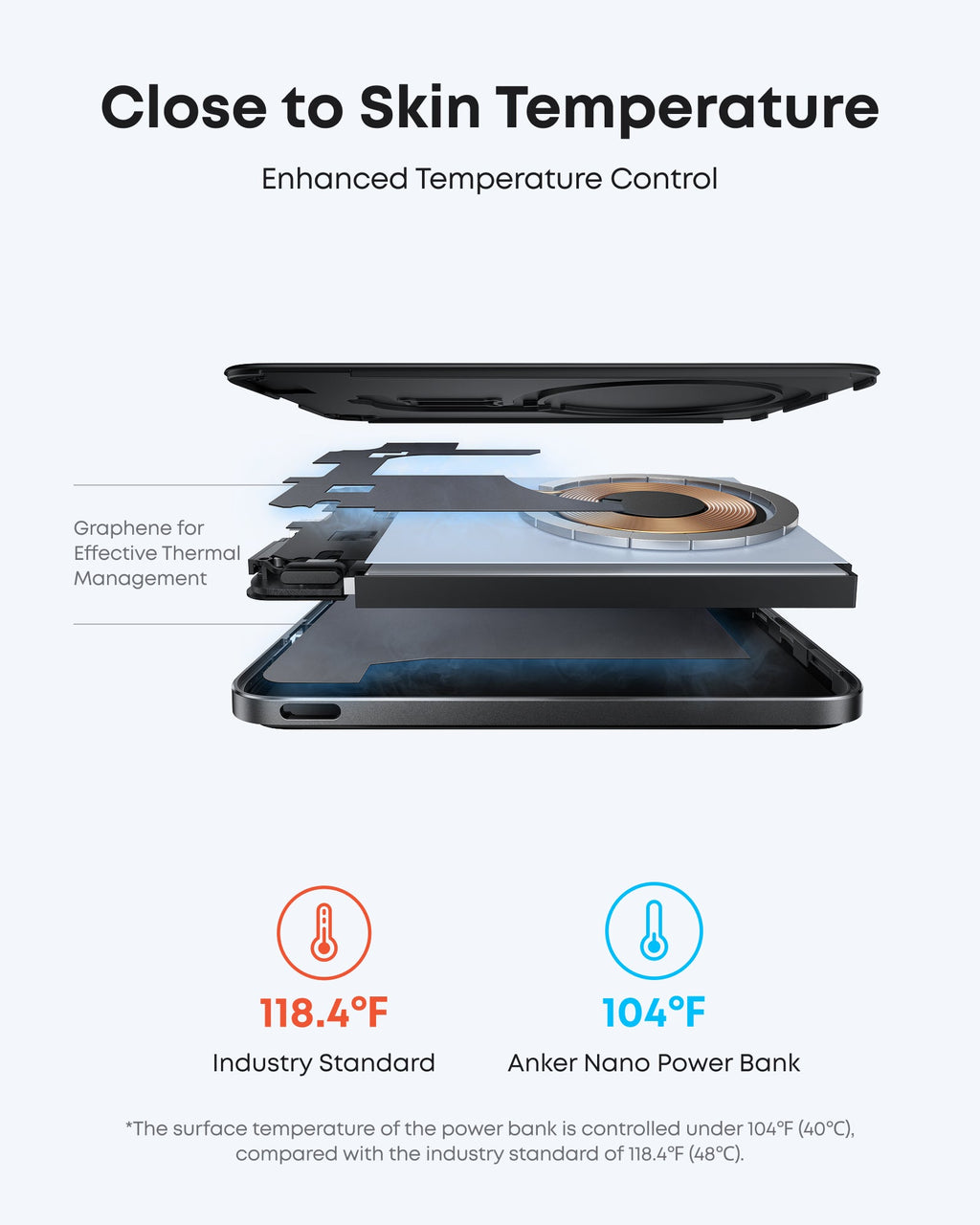Anker MagGo Power Bank (10K, Slim) and Anker Nano Power Bank (5K, MagGo, Slim)