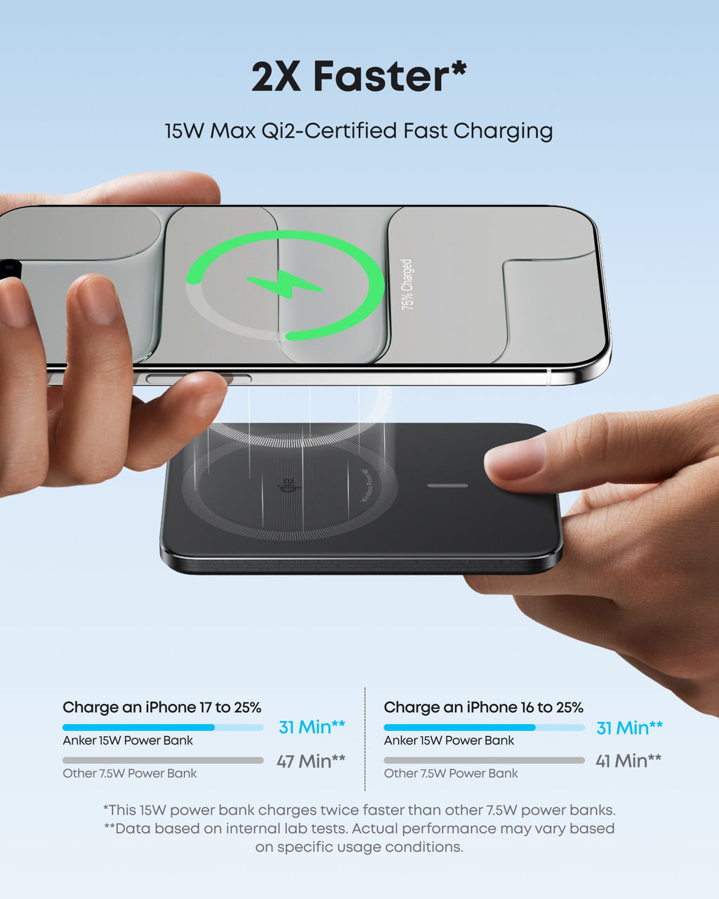 Anker MagGo Power Bank (10K, Slim) and Anker Nano Power Bank (5K, MagGo, Slim)