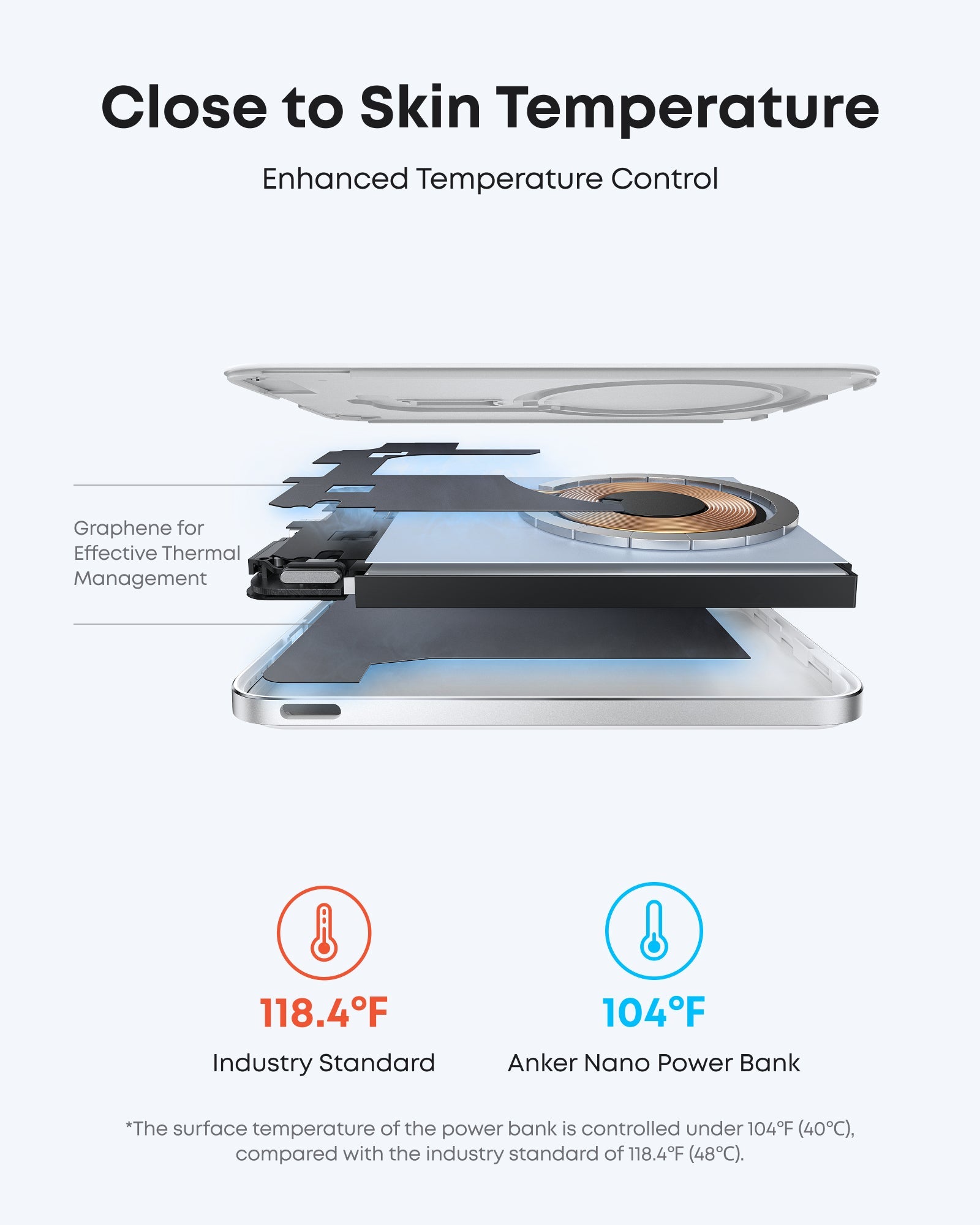 Anker Nano Power Bank (5K, MagGo, Slim, 2-Pack)