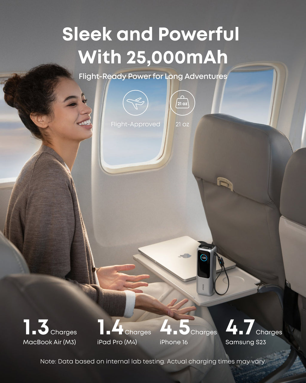 Anker Laptop Power Bank (25K, 165W, Built-In and Retractable Cables) and Anker Nano Travel Adapter (5-in-1, 20W, 1-Pack)
