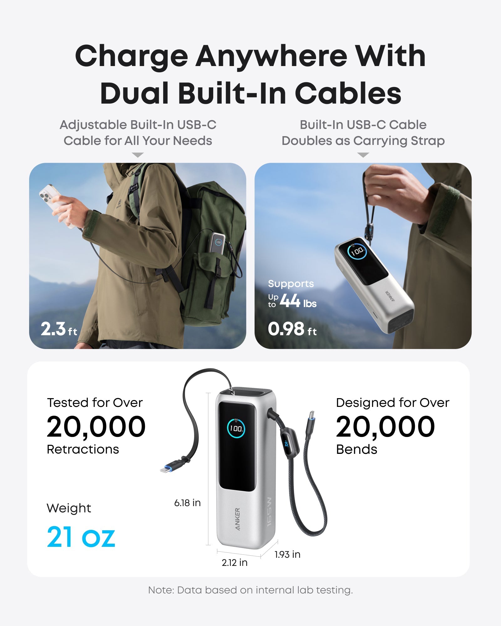 Anker Laptop Power Bank (25K, 165W, Built-In and Retractable Cables) and Anker Nano Travel Adapter (5-in-1, 20W, 1-Pack)