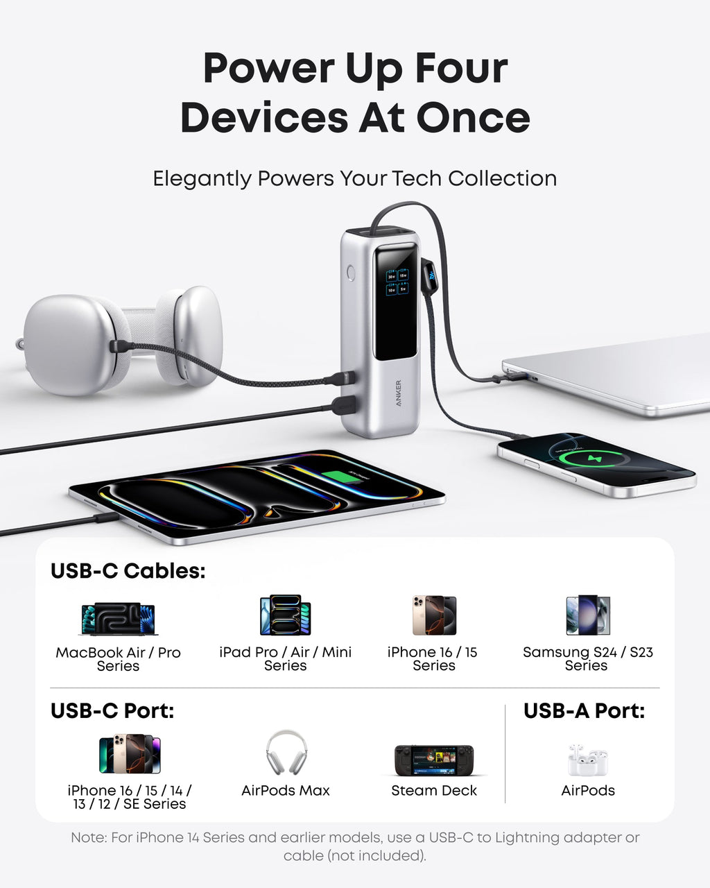Anker Laptop Power Bank and Anker Laptop Charger
