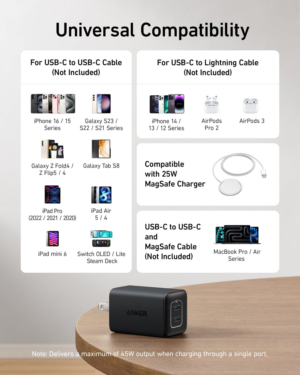 Anker <b>523</b> Charger (Nano 3, 47W) and New Nylon USB-C to USB-C 100W Cable (10 ft)