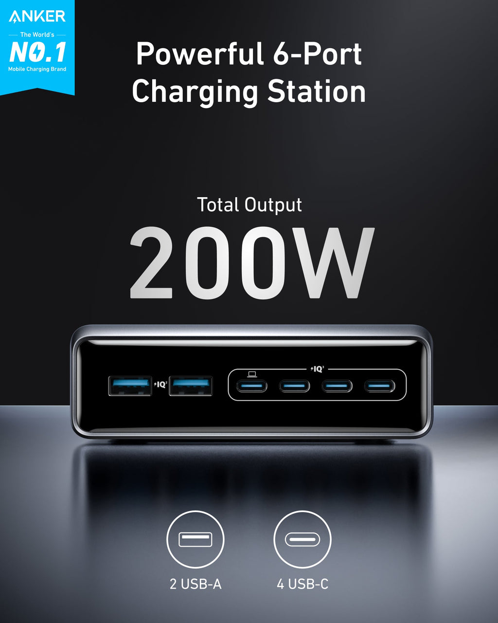 Anker Prime Charger (200W, 6 Ports, GaN)  and Anker USB-C to USB-C Cable (6 ft, 240W, Upcycled-Braided)