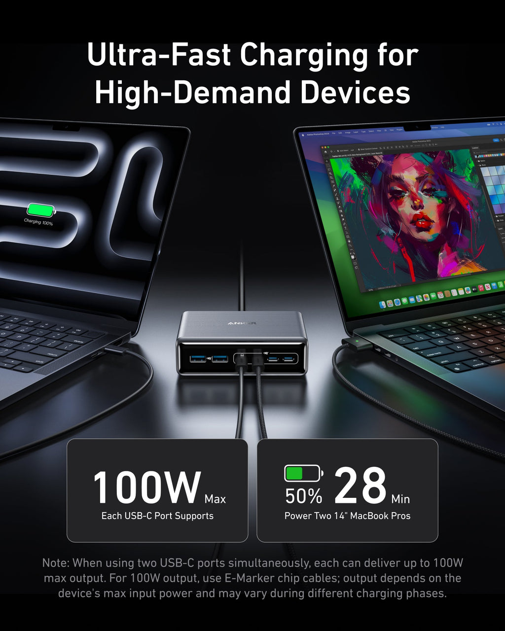 Anker Prime Charger (200W, 6 Ports, GaN) and USB-C to USB-C 100W Cable (10 ft)