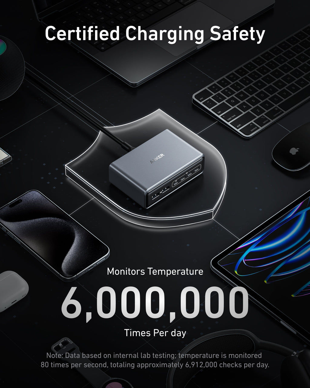Anker Prime Charger (200W, 6 Ports, GaN) and USB-C to USB-C 100W Cable (10 ft)