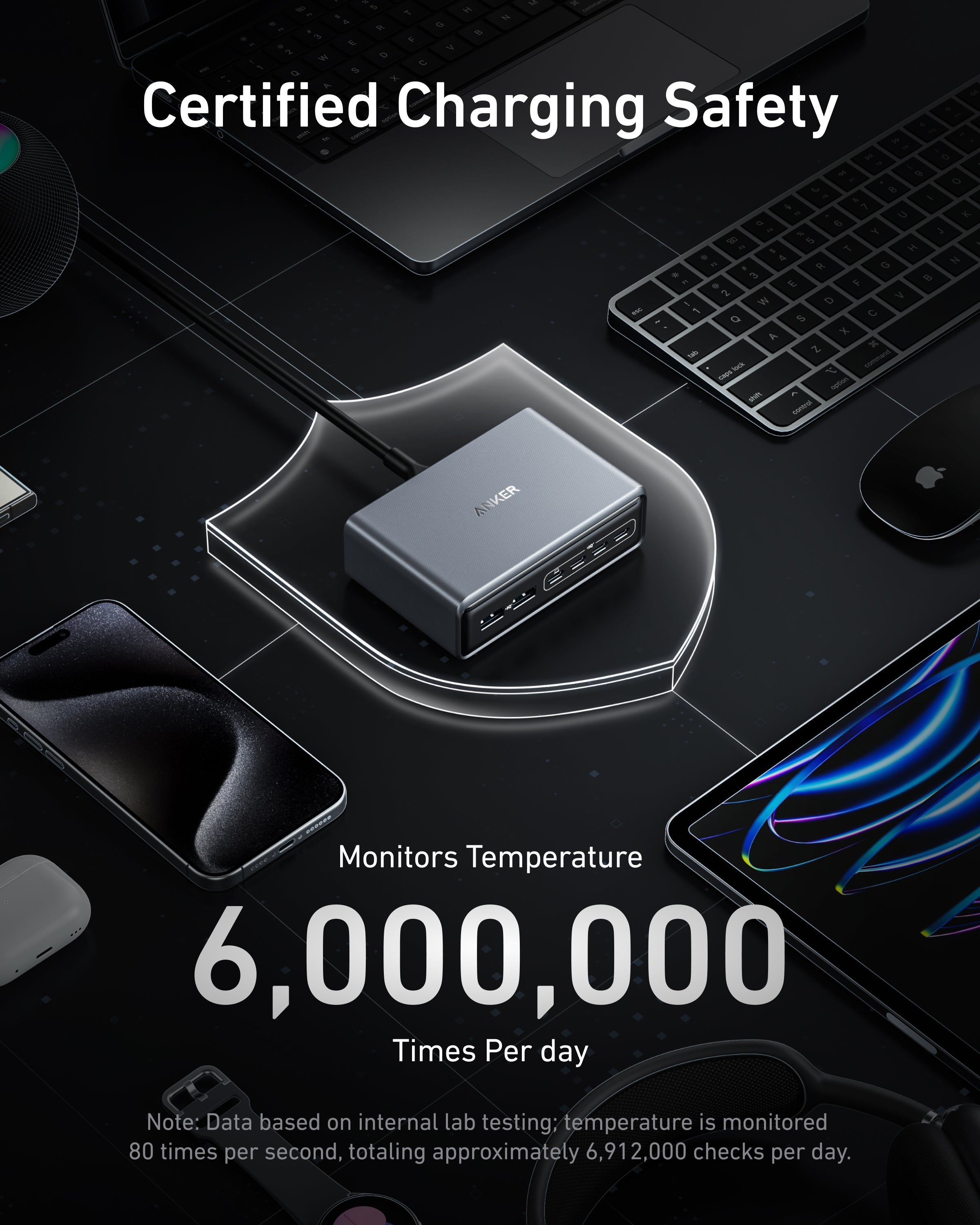 Anker Prime Charger (200W, 6 Ports, GaN) and USB-C to USB-C 100W Cable (10 ft)