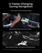 Anker Prime Wireless Car Charger (MagGo, AirCool, Pad)