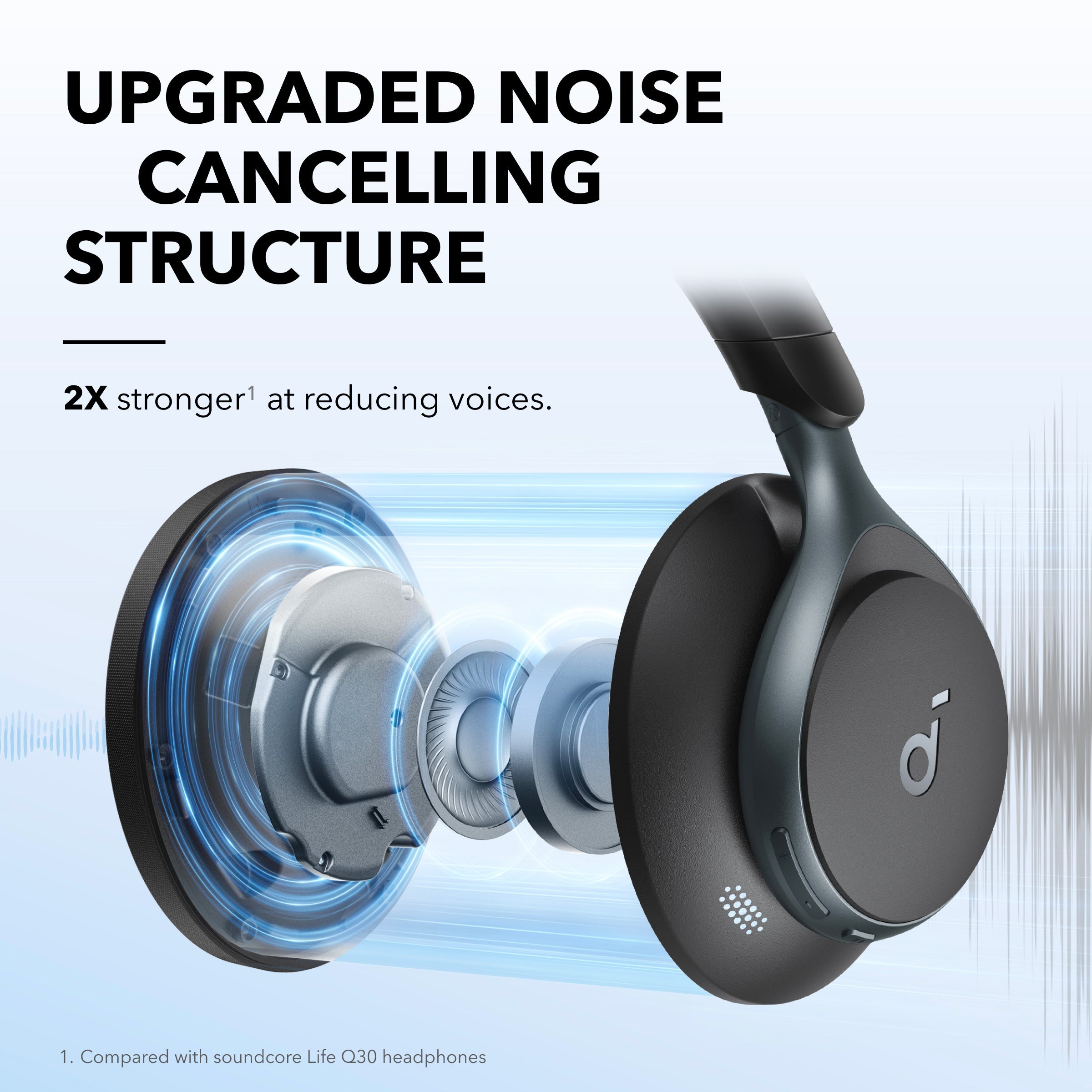 soundcore Space One Active Noise Cancelling Headphones