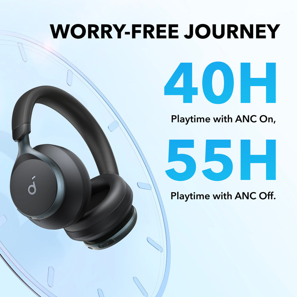 soundcore Space One Active Noise Cancelling Headphones