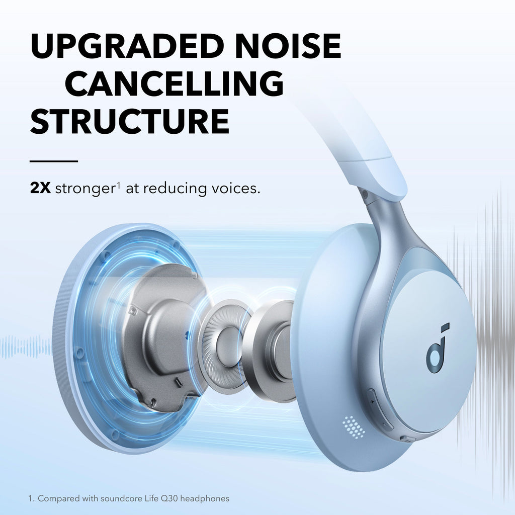 soundcore Space One Active Noise Cancelling Headphones