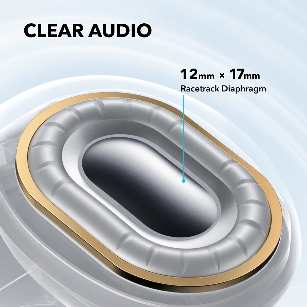 soundcore C40i