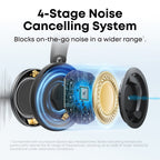soundcore Space One Pro FlexiCurve Over-Ear Headphone
