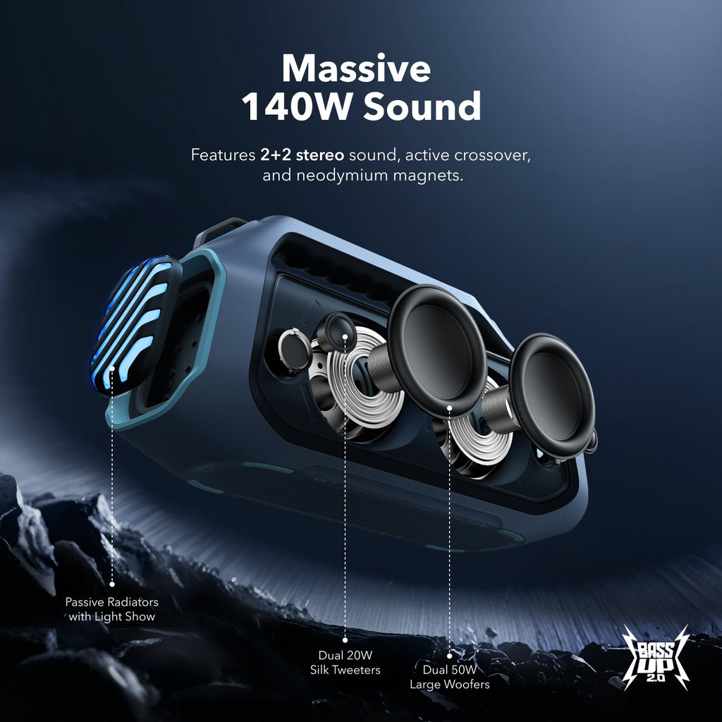 soundcore Boom 2 Plus Powerful Outdoor Bass Bluetooth Speaker