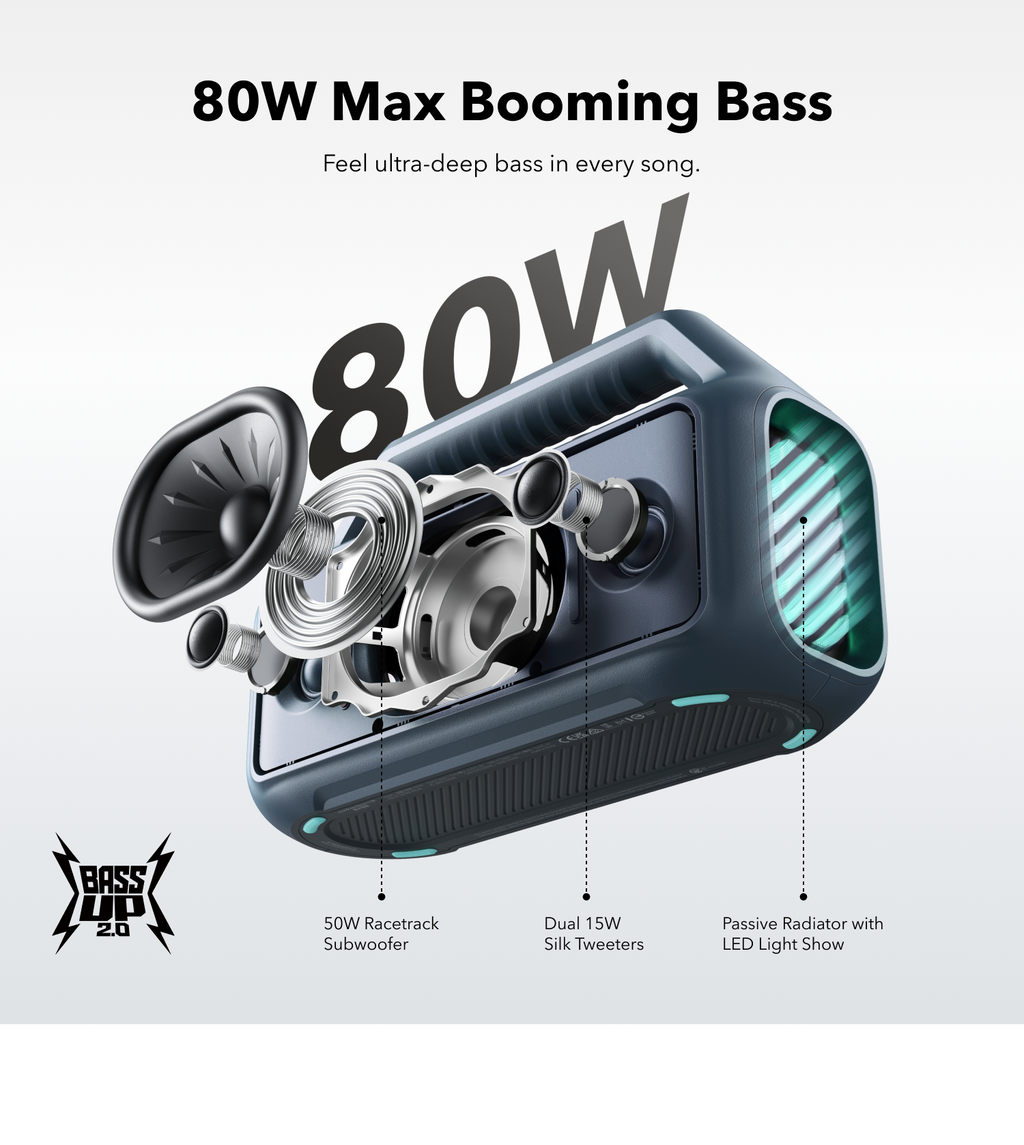 soundcore Boom 2 | Portable Bluetooth Speaker for Bass