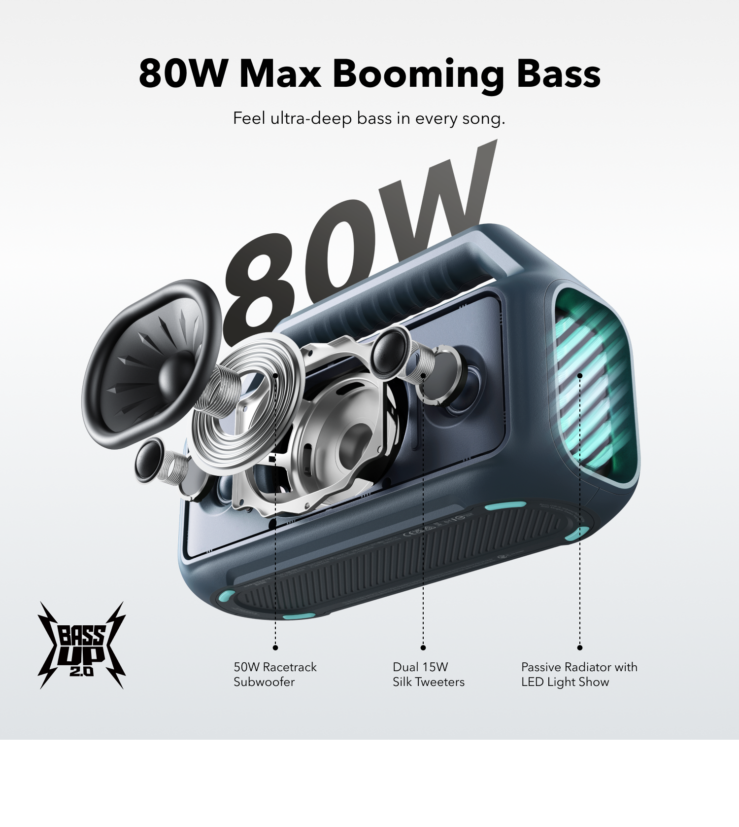 soundcore Boom 2 | Portable Bluetooth Speaker for Bass