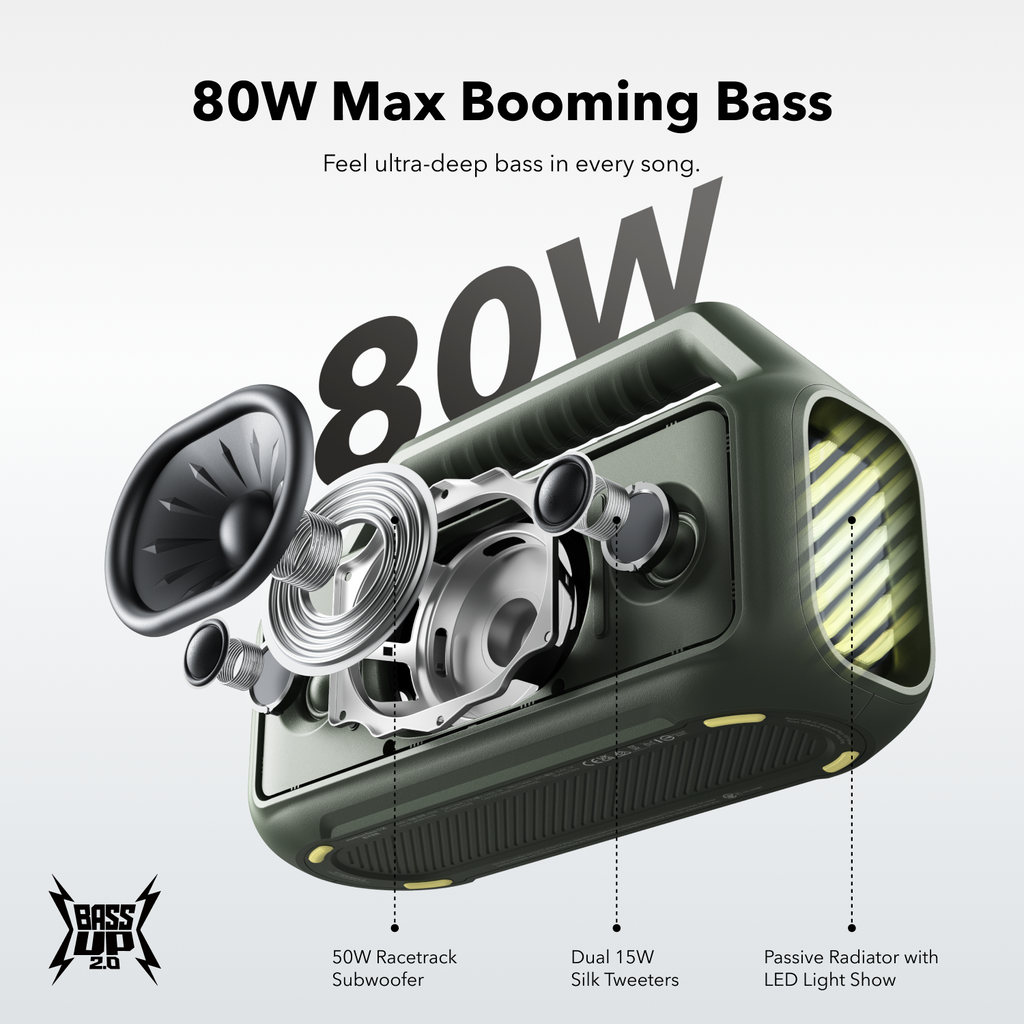 soundcore Boom 2 | Portable Bluetooth Speaker for Bass