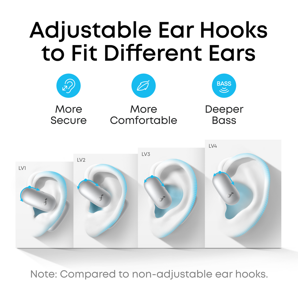 soundcore AeroFit 2 AI Assistant AI Translation for a Connected World
