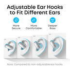 soundcore AeroFit 2 AI Assistant | AI Translation for a Connected World
