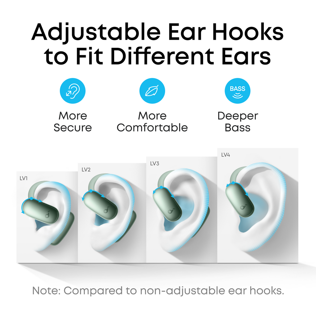 soundcore AeroFit 2 AI Assistant AI Translation for a Connected World