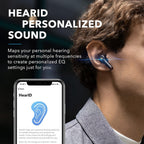 Liberty Air 2 | TWS Earbuds for Home Offices