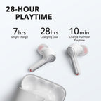 Liberty Air 2 | TWS Earbuds for Home Offices