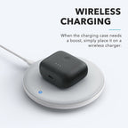 Liberty Air 2 | TWS Earbuds for Home Offices