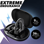 Spirit X2 | True-Wireless Sport Earphones
