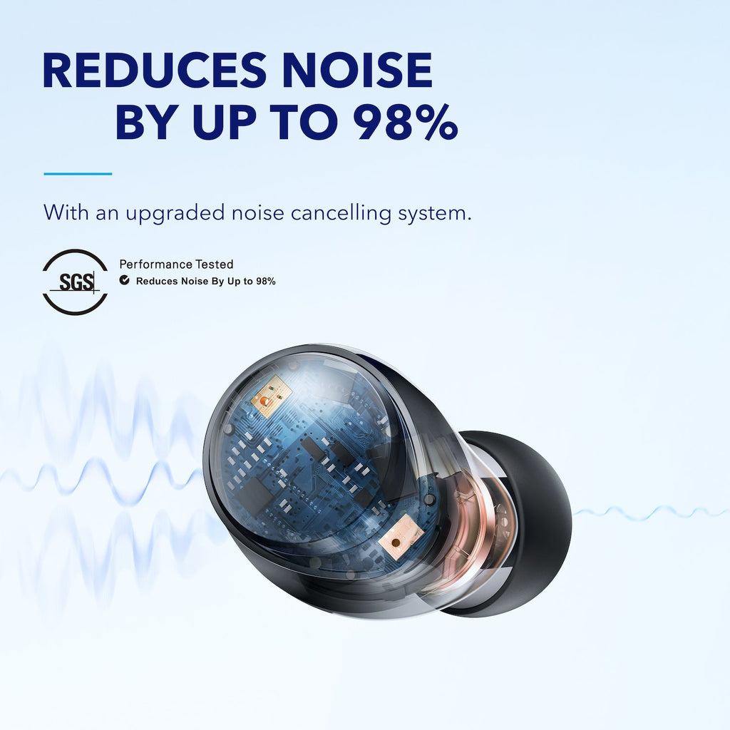 soundcore Space A40 | Long-Lasting Noise Cancelling Earbuds