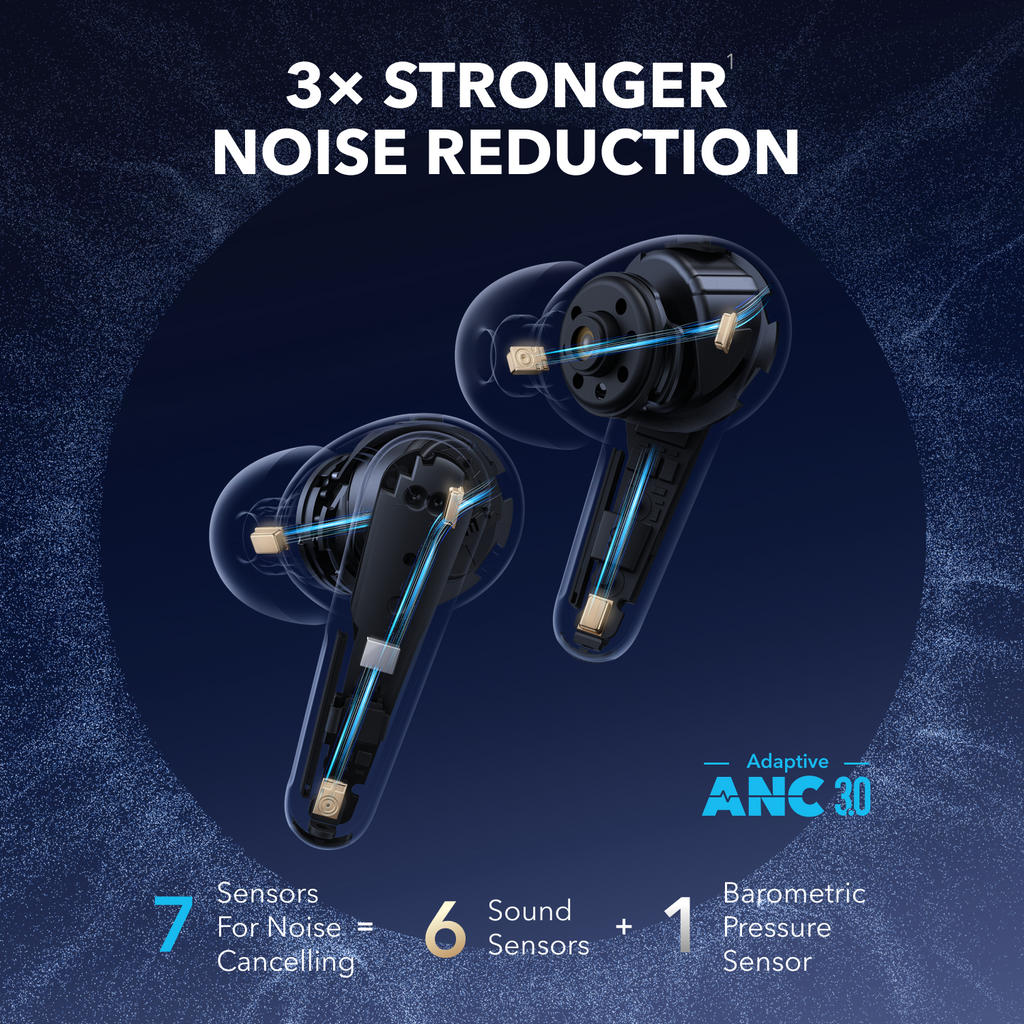 soundcore Liberty 4 Pro | Noise Cancelling True-Wireless Earbuds