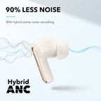 Life P3i | Hybrid Active Noise Cancelling Earbuds