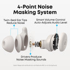 Sleep A20 | Next-Level Sleep Earbuds with Enhanced Comfort