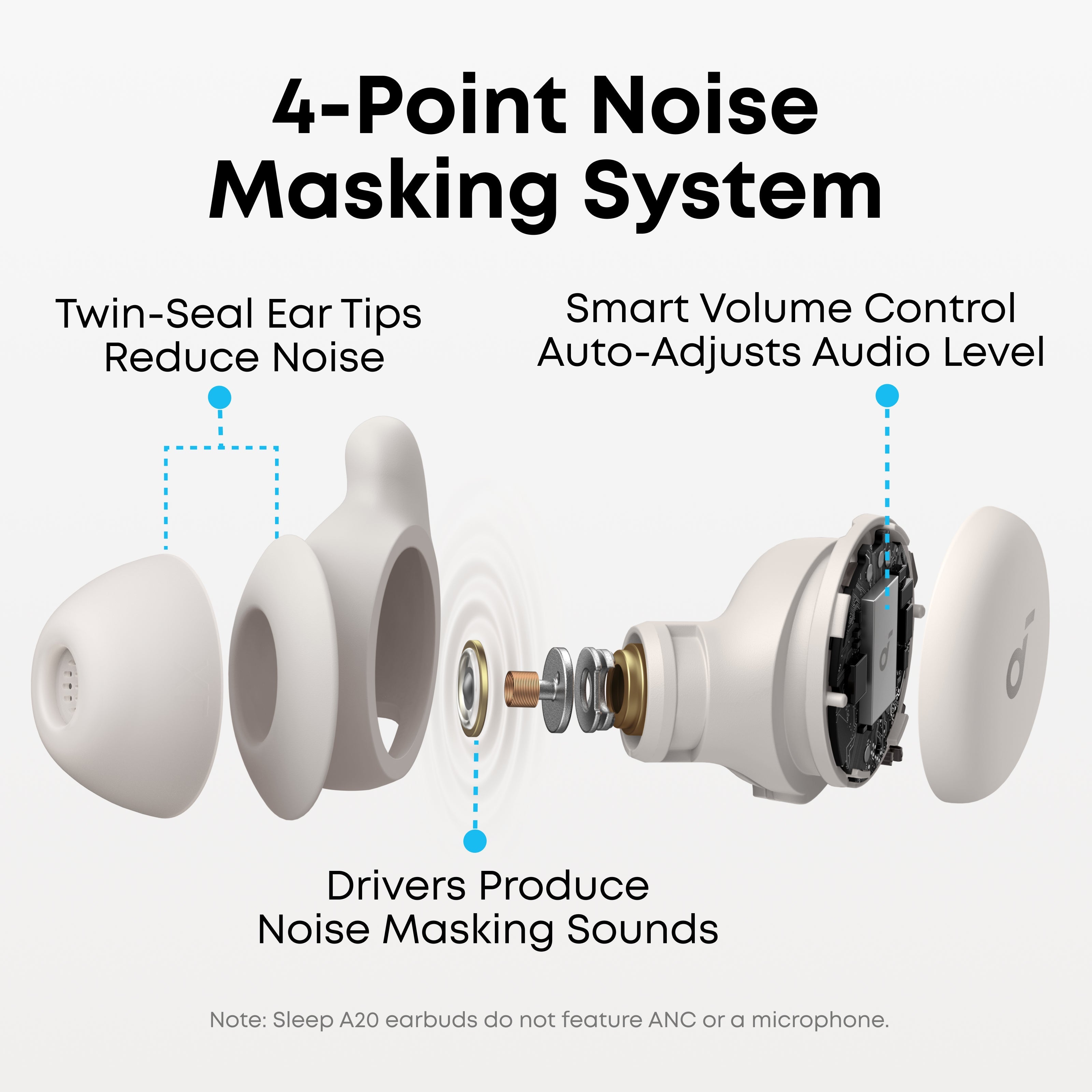 Sleep A20 | Next-Level Sleep Earbuds with Enhanced Comfort