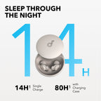 soundcore Sleep A20 | Next-Level Sleep Earbuds with Enhanced Comfort