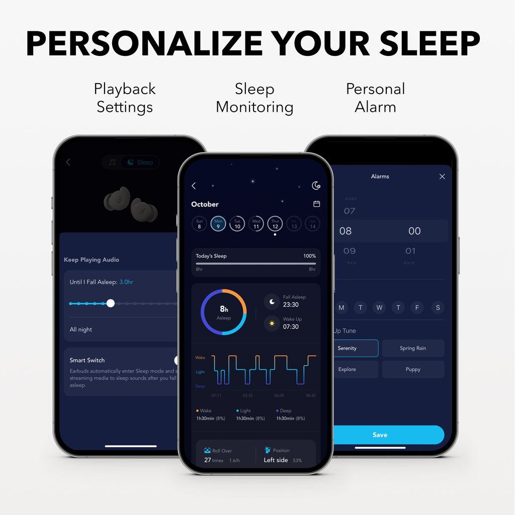 soundcore Sleep A20 | Next-Level Sleep Earbuds with Enhanced Comfort