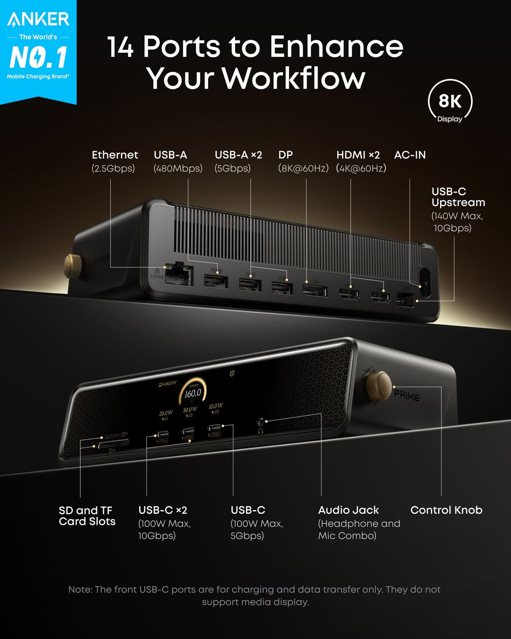 Anker Prime Docking Station (14-in-1, Triple Display, DisplayLink) with DL7400
