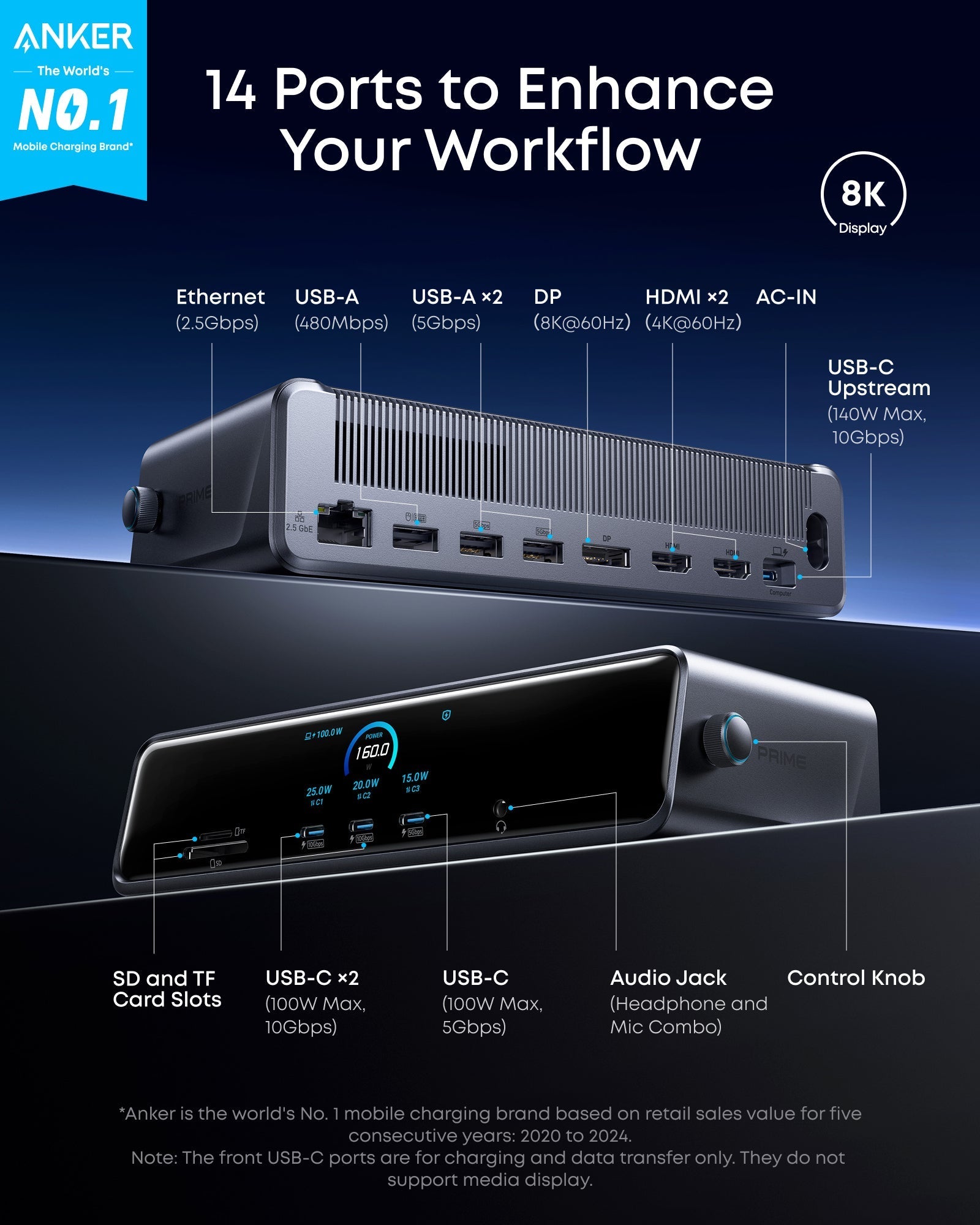 Anker Prime Docking Station (14-in-1, Triple Display, DisplayLink) with DL7400