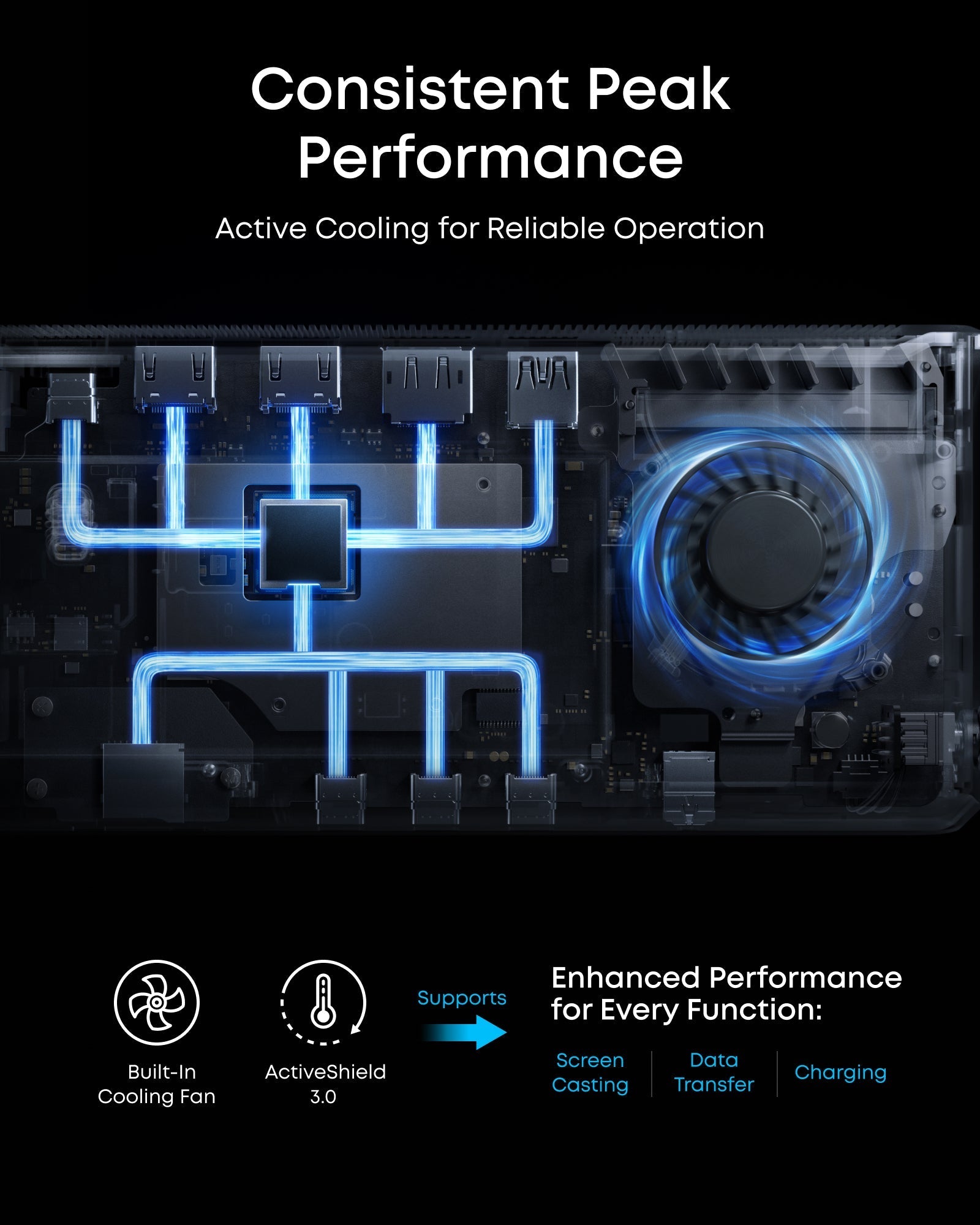 Anker Prime Docking Station (14-in-1, Triple Display, DisplayLink) with DL7400