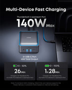 Anker Prime TB5 Docking Station (14-in-1, 8K, Thunderbolt 5)-boa