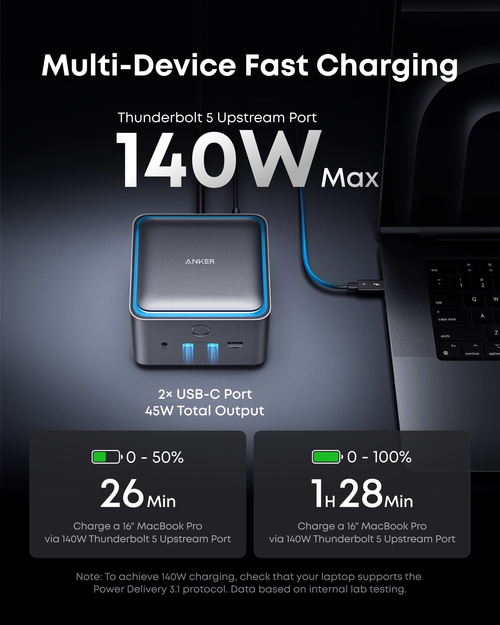 Anker Prime TB5 Docking Station (14-in-1, 8K, Thunderbolt 5)-boa