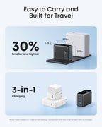 Anker Charger (100W, 3 Ports, Smart Display)