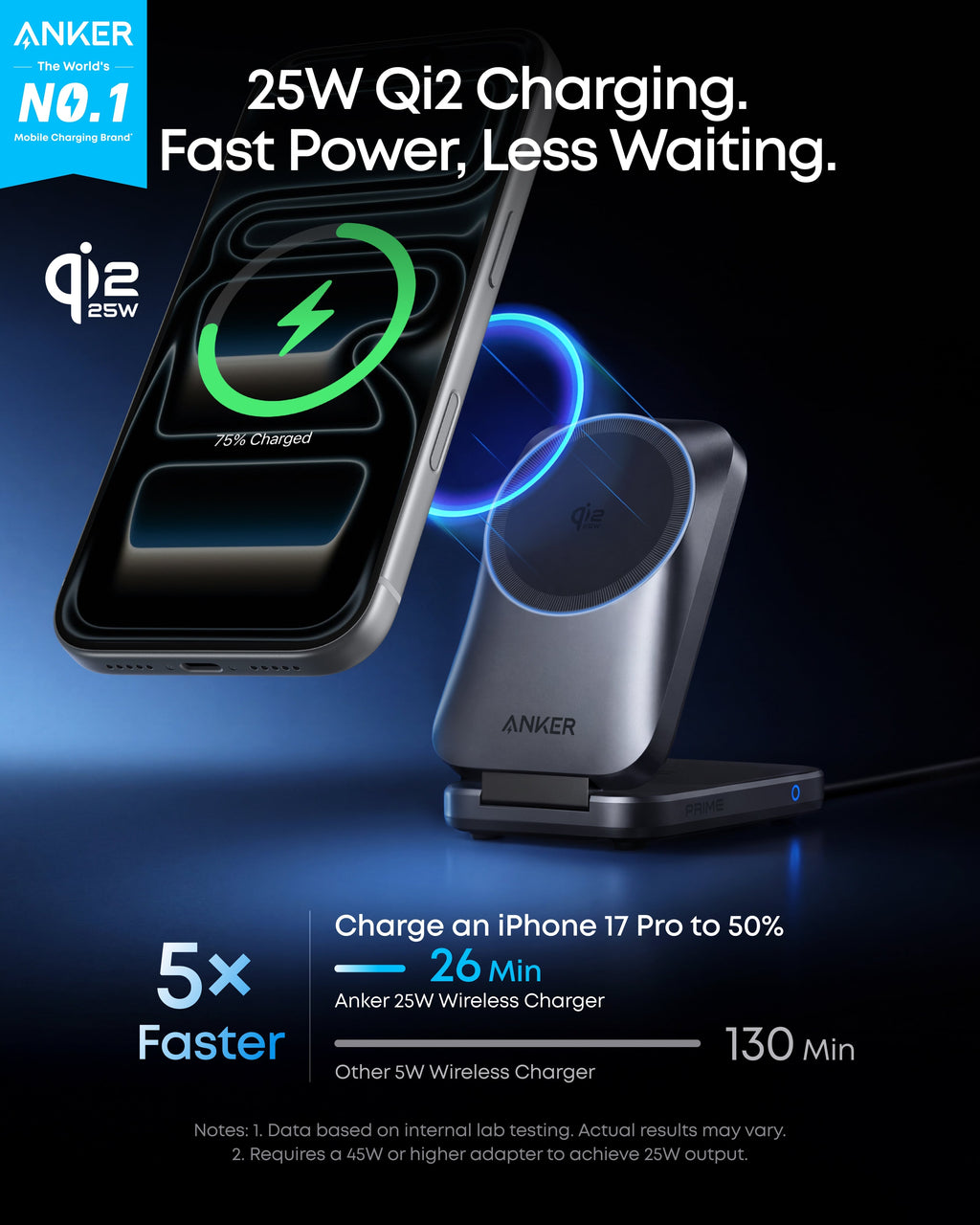 Anker Prime Wireless Charging Station (3-in-1, MagGo, AirCool, Foldable)