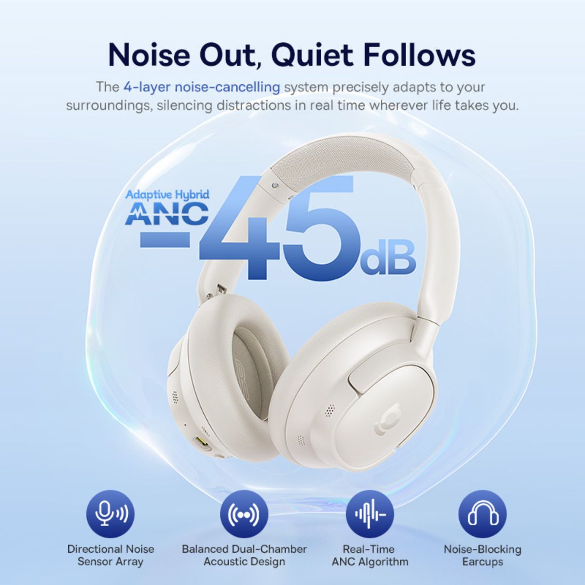 Baseus Bass BH1 NC Wireless Noise Cancelling Headphones