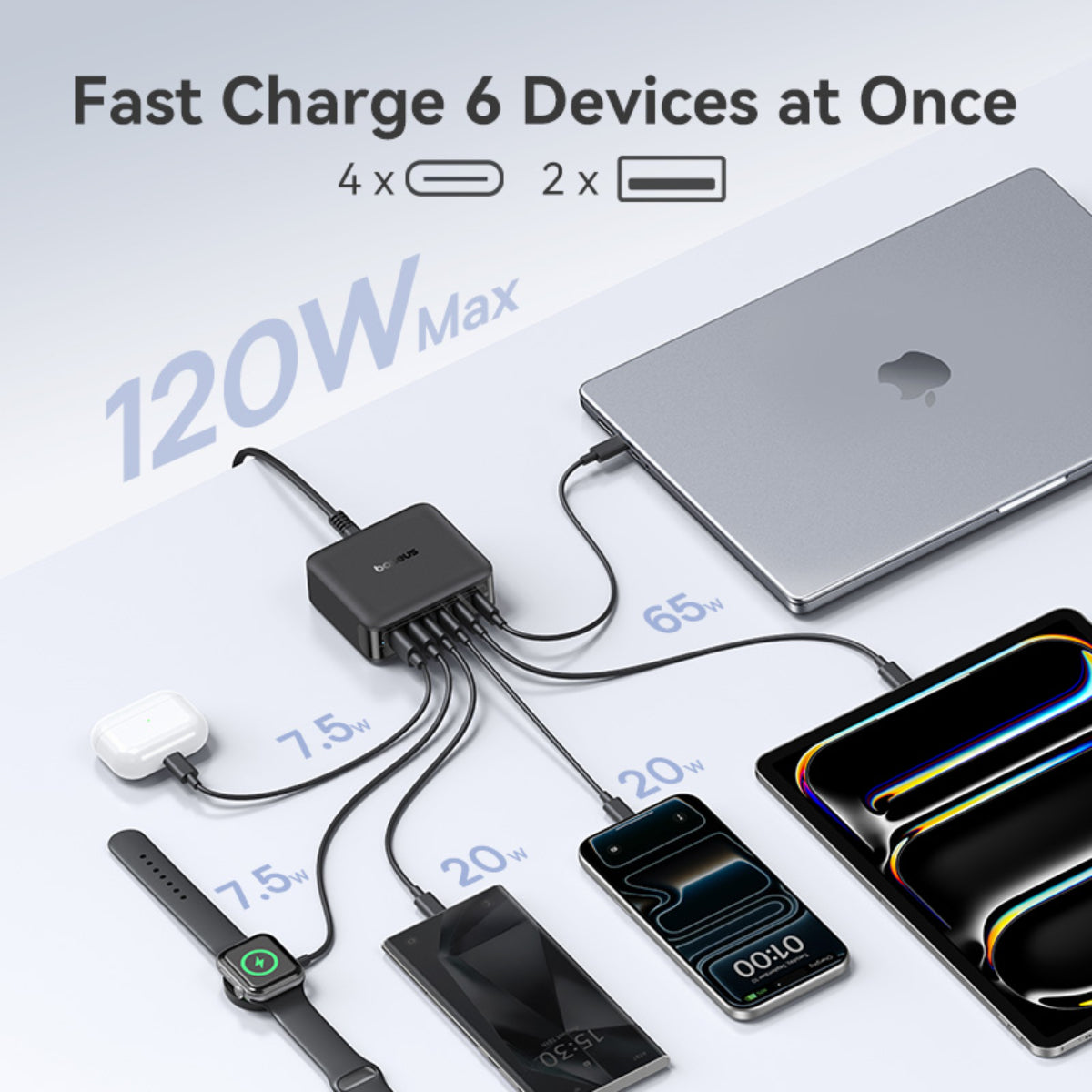 Baseus EnerFill FH21 Desktop Charging Station 4C+2U 120W