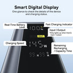 Baseus EnerGeek GP12 Power Bank 145W 20800mAh