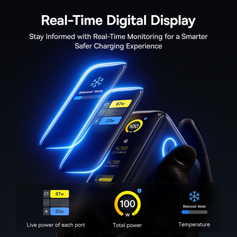 Baseus PicoGo AE21 Fast Charger 2C+U 100W